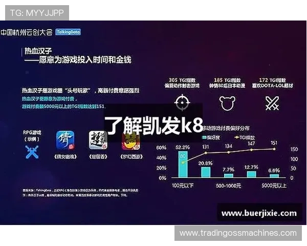 在K8凯发·国际官方网站上如何进行游戏技巧学习与策略提升,成为游戏高手的实用指南